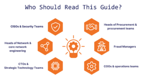 Who should read voice firewall buyer's guide infographic